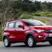 Fiat-Mobi-Way-53