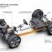 Audi-TT-Offroad-Concept-19