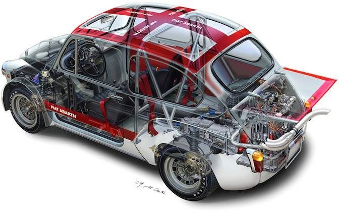 Abarth-1000-TCR-Group-2-05