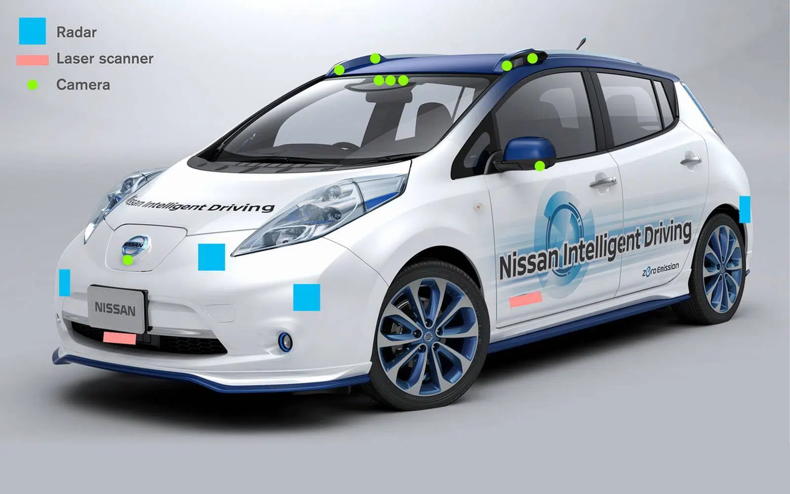 Nissan Leaf (Prototipo de conducción autónoma)