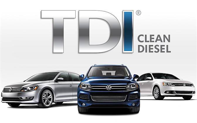 TDI-Dieselgate